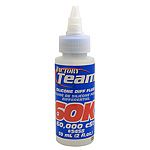 Silicone Differential Fluid 60K (2oz)