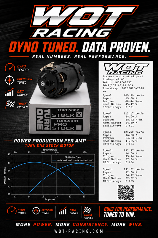 TOUR "Stock" Motor - WOT Racing Competition Racer